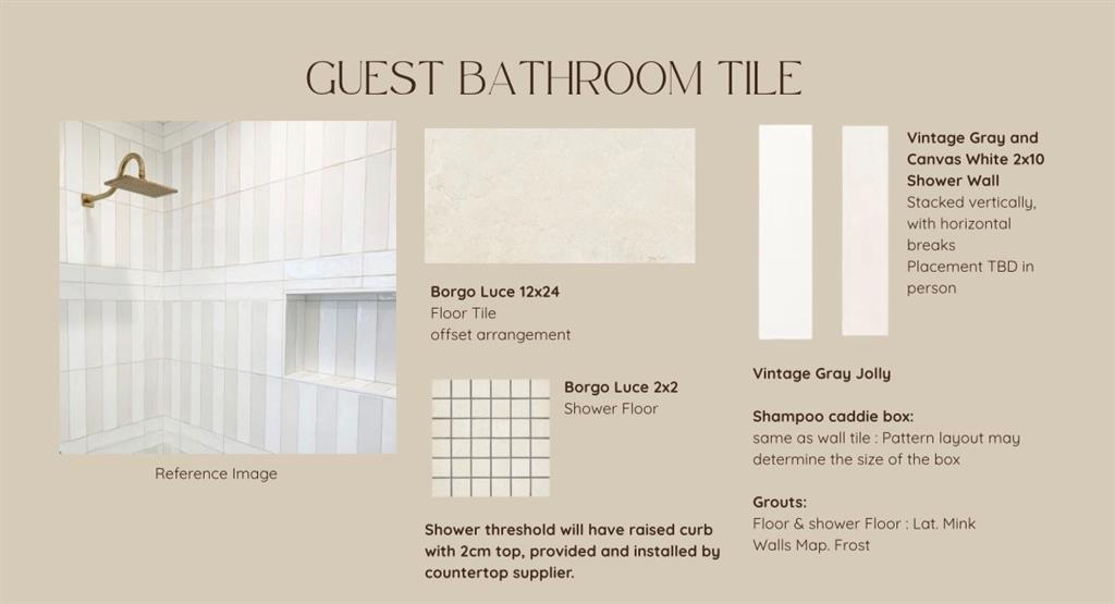 4420 Azalea Way Midlothian, TX 76065 - Photo 6 of 20