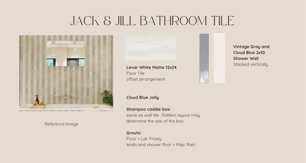 4420 Azalea Way Midlothian, TX 76065 - Photo 8 of 20