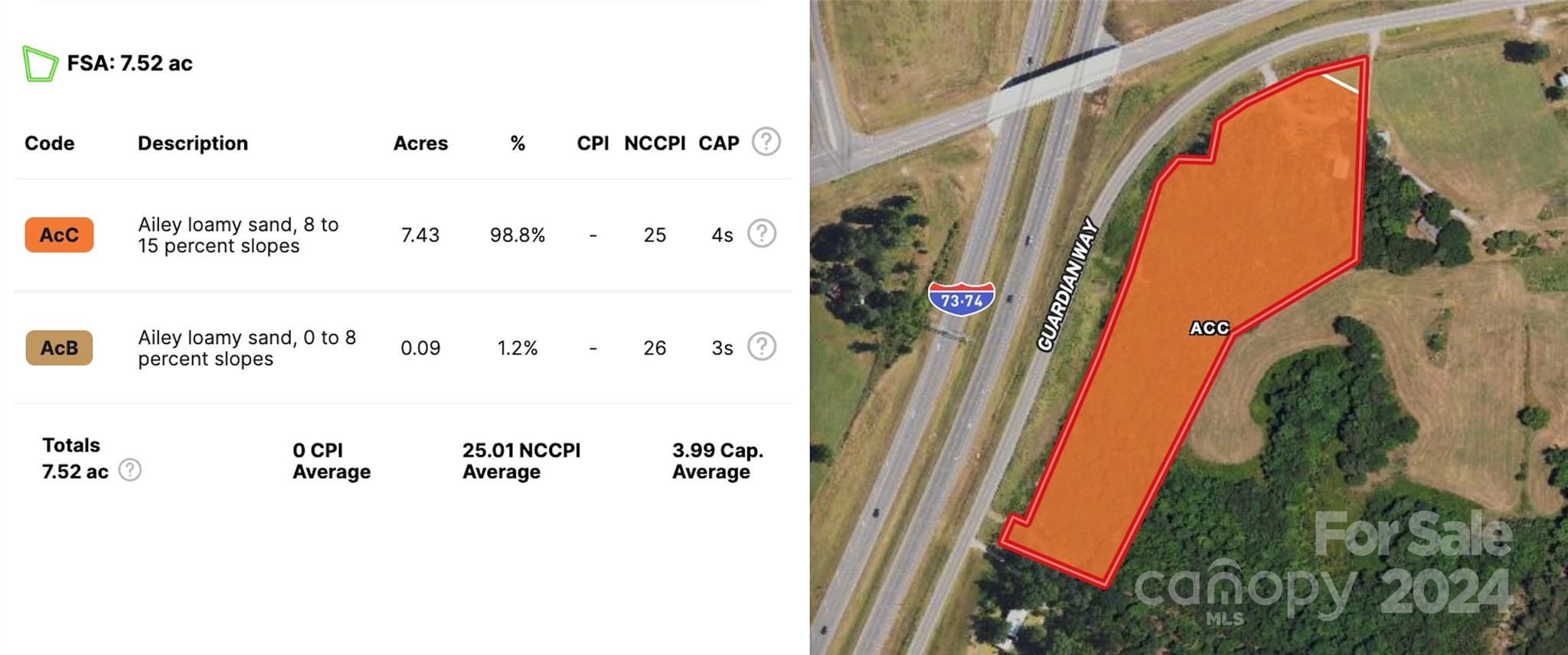 110 Haywood Cemetery Road Rockingham, NC 28379 - Photo 29 of 29