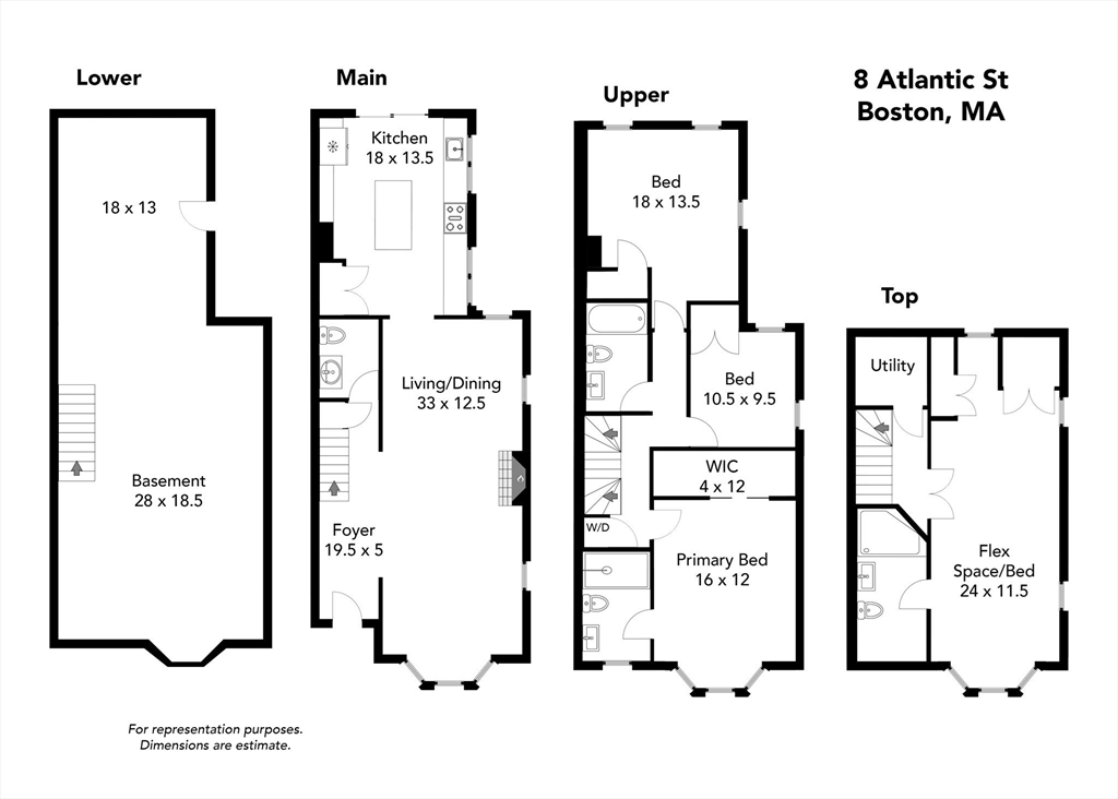 8 Atlantic Street Boston, MA 02127 - Photo 17 of 17