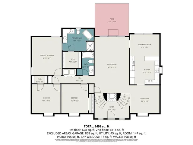 $395,000 | 2108 Southwest Park Drive, Blue Springs, MO 64015