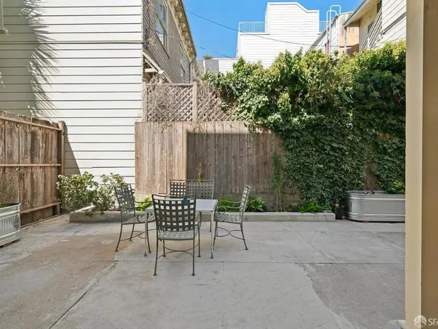 $6,100 | 760 14th Street, Unit A, San Francisco, CA 94114