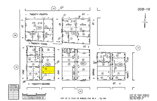 $1,295,000 | 2221 Oak Street, Paso Robles, CA 93446