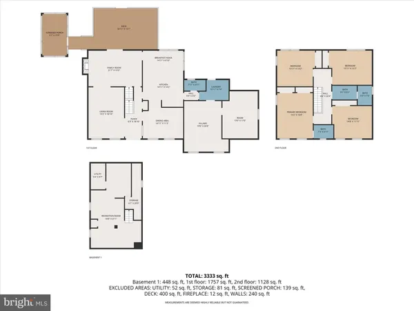$3,600 | 2516 Baublitz Road, Reisterstown, MD 21136