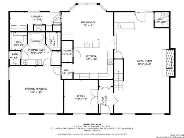 $4,500,000 | 210 Tolle Road, Cibolo, TX 78108