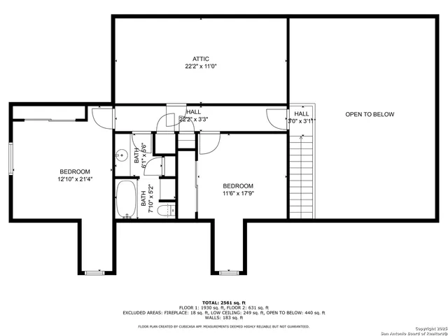 $4,500,000 | 210 Tolle Road, Cibolo, TX 78108