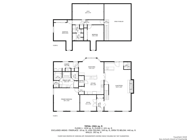 $4,500,000 | 210 Tolle Road, Cibolo, TX 78108