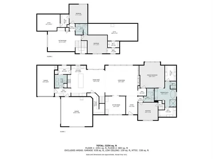 $1,550,000 | 200 Sutherland Crescent, Northlake, TX 76247