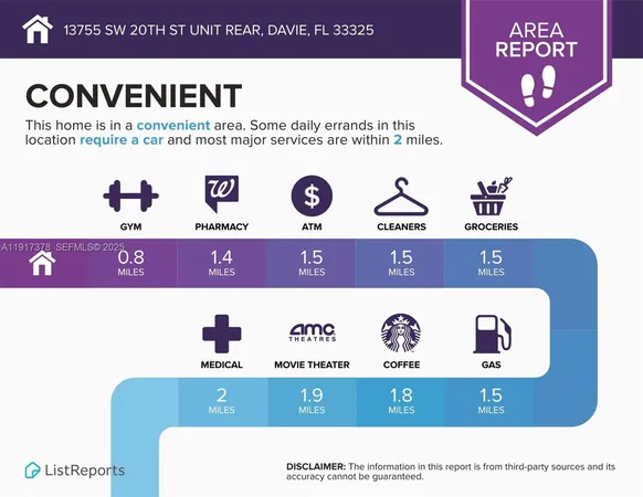 $2,195 | 13755 Southwest 20th Street, Davie, FL 33325