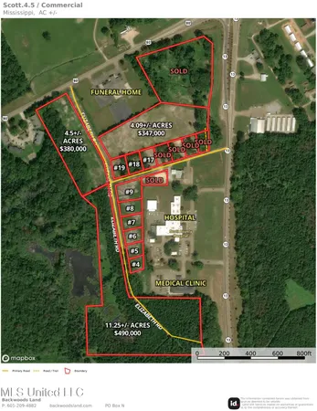$28,000 | Lots For Sale, Morton, MS 39117