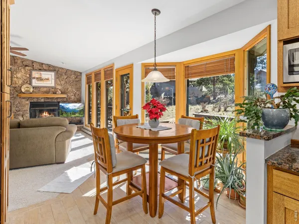 $975,000 | 895 Elk Meadow Court, Estes Park, CO 80517