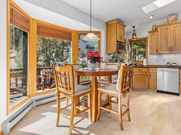 $975,000 | 895 Elk Meadow Court, Estes Park, CO 80517