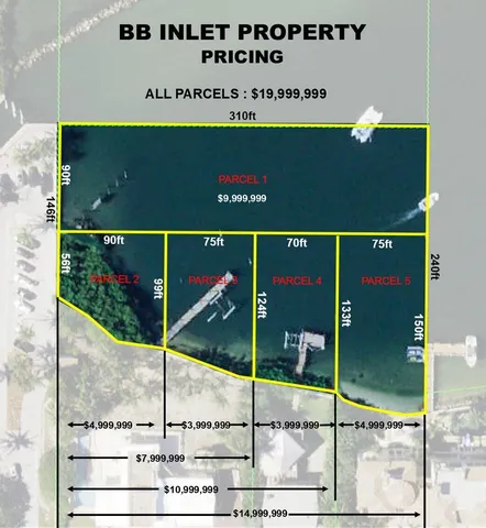 $9,999,999 | 4050 South Ocean Boulevard, Unit LOT 1, Manalapan, FL 33462