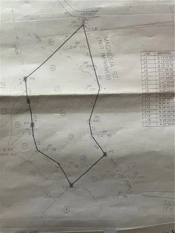 $280,000 | Undisclosed Address, Roswell, GA 30075