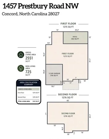 $475,000 | 1457 Prestbury Road Northwest, Concord, NC 28027
