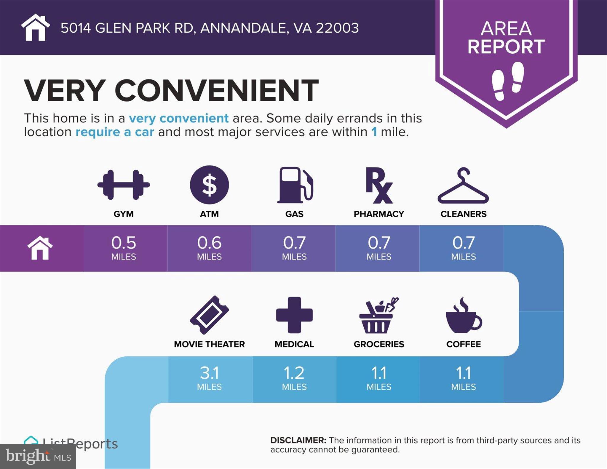 5014 Glen Park Road Annandale, VA 22003 - Photo 73 of 80