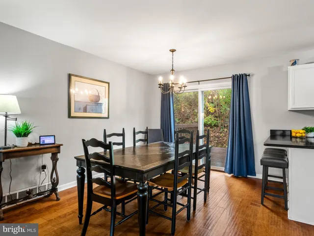 $415,000 | 545 Pickering Station Drive, Chester Springs, PA 19425