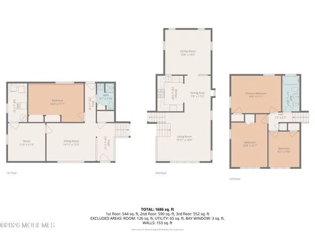 $754,900 | 3 Colorado Drive, Jackson, NJ 08527