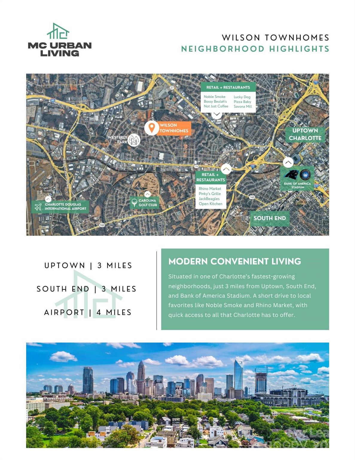 2011 Wilson Avenue Charlotte, NC 28208 - Photo 2 of 35