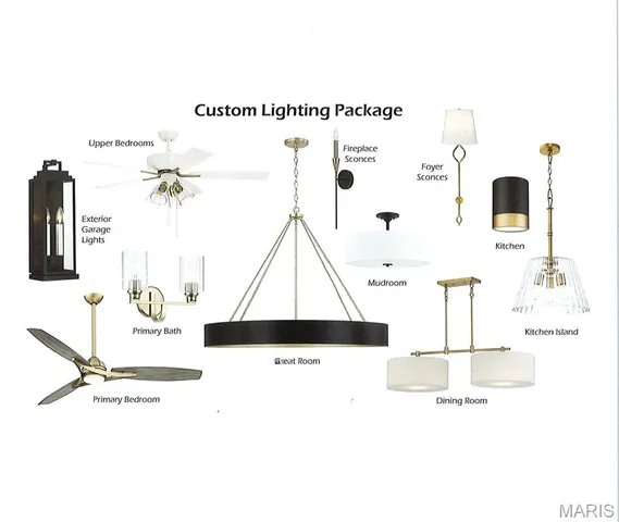 $2,100,000 | 216 West Essex Avenue, St. Louis, MO 63122