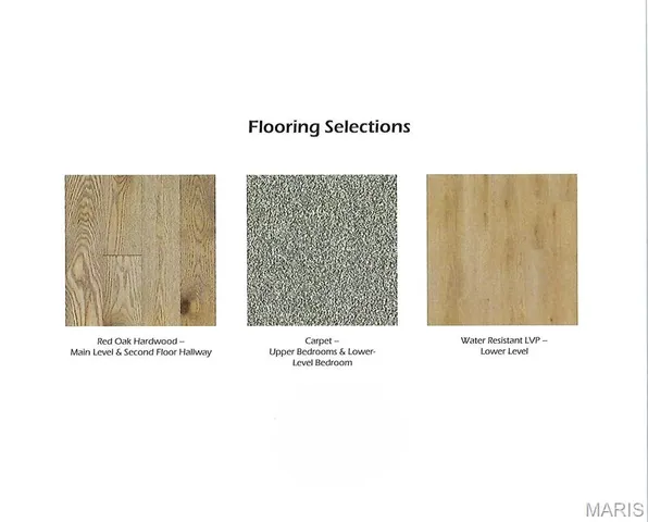 $2,100,000 | 216 West Essex Avenue, St. Louis, MO 63122