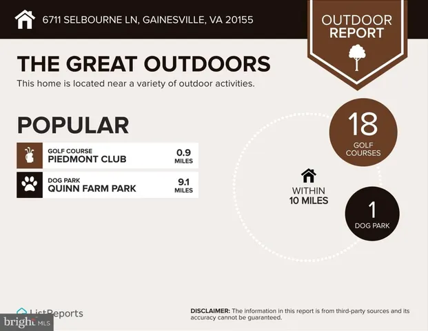 $3,700 | 6711 Selbourne Lane, Gainesville, VA 20155