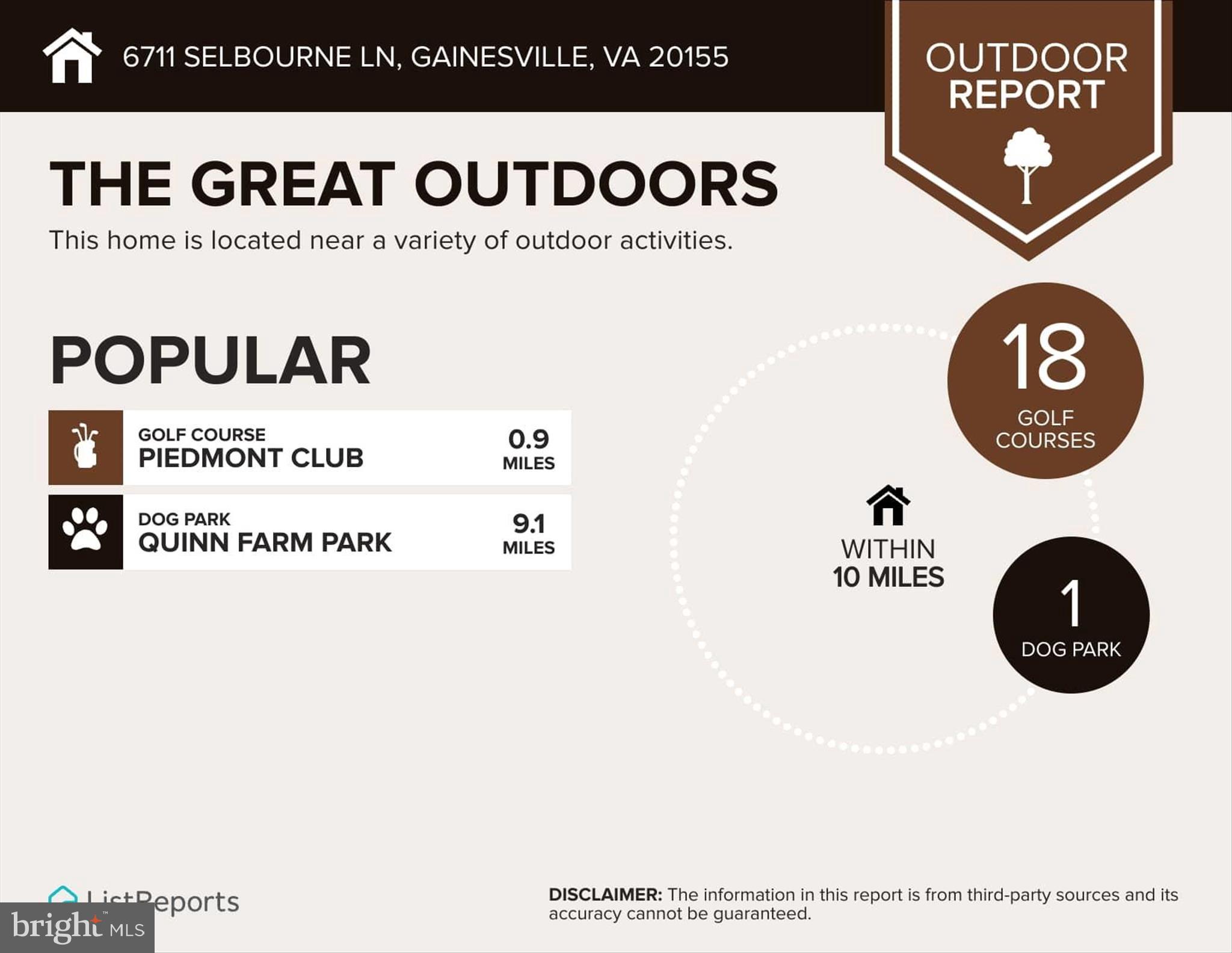 6711 Selbourne Lane Gainesville, VA 20155 - Photo 53 of 55