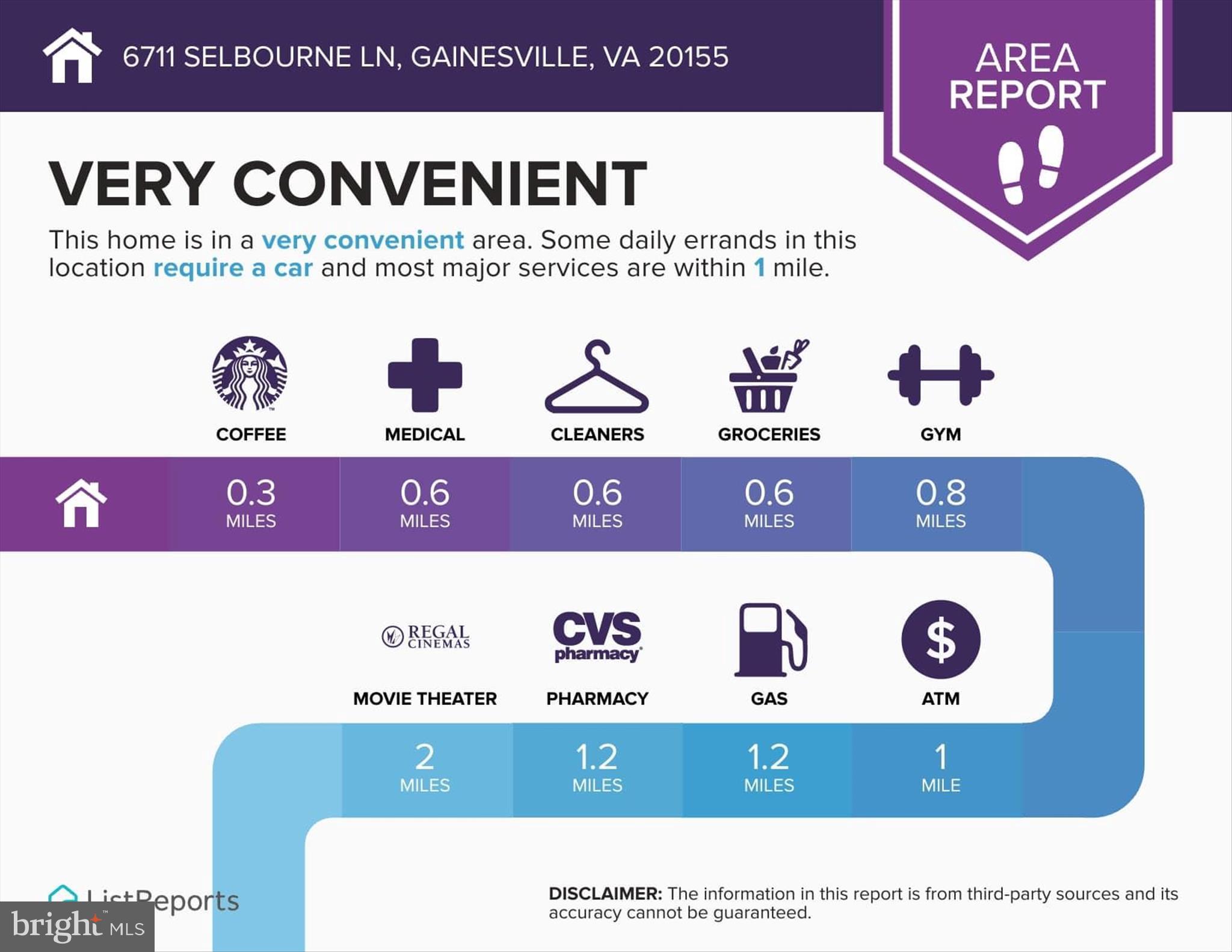 6711 Selbourne Lane Gainesville, VA 20155 - Photo 55 of 55