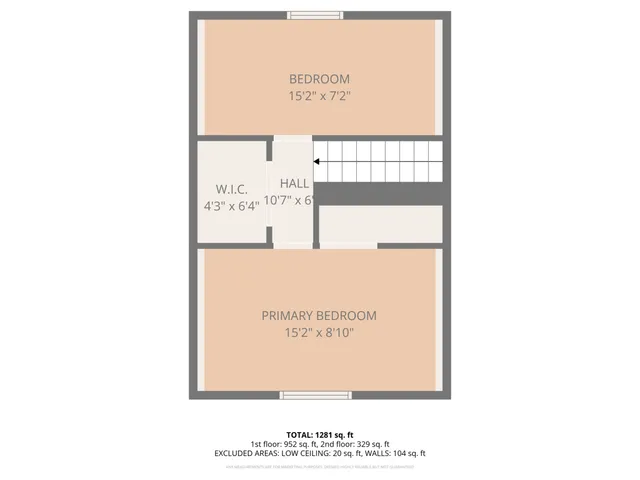 $105,000 | 303 South Jackson Street, Gardner, IL 60424