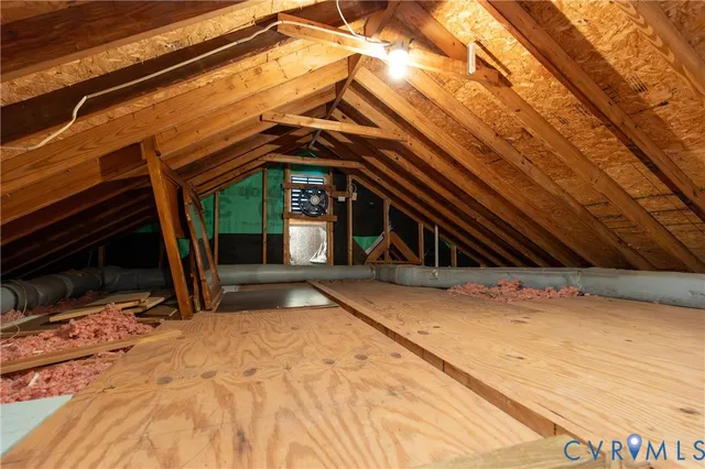 $419,900 | 14515 Bent Creek Court, Midlothian, VA 23112