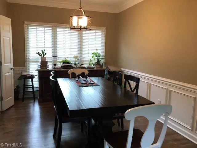 $2,400 | 6300 High View Road, Greensboro, NC 27410