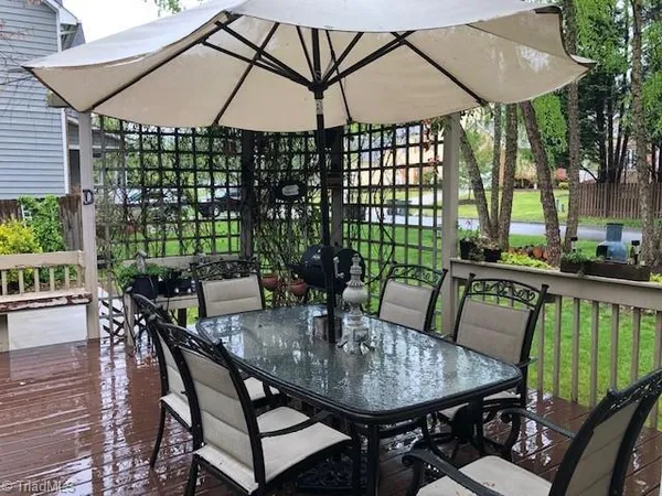 $2,300 | 6300 High View Road, Greensboro, NC 27410