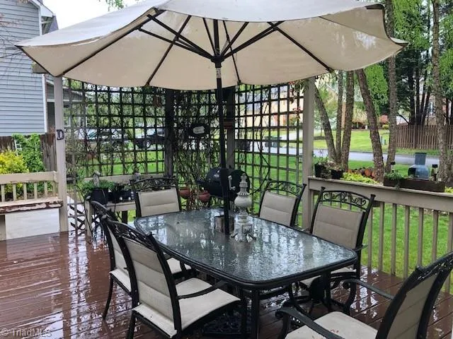 $2,400 | 6300 High View Road, Greensboro, NC 27410