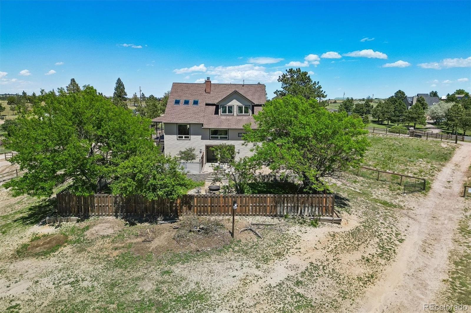 8965 North Awl Road Parker, CO 80138 - Photo 3 of 43