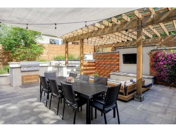 $1,595,000 | 2515 Bluff Street, Boulder, CO 80304