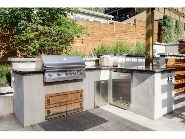 $1,595,000 | 2515 Bluff Street, Boulder, CO 80304