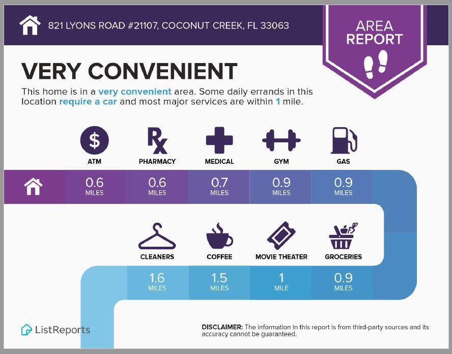 931 Lyons Road, Unit 4201 Coconut Creek, FL 33063 - Photo 45 of 47