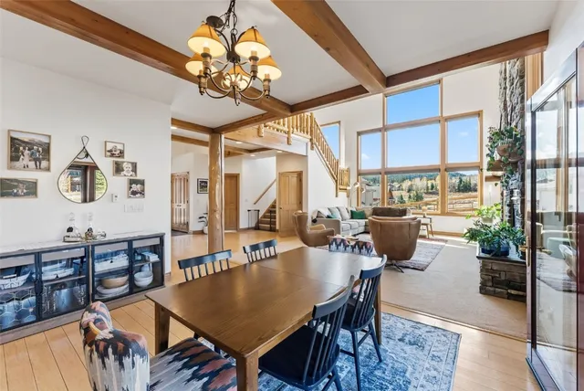 $1,795,000 | 79 Landon Lane, Dillon, CO 80435