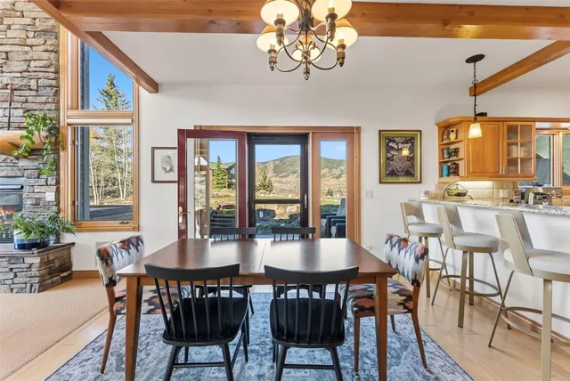 $1,795,000 | 79 Landon Lane, Dillon, CO 80435
