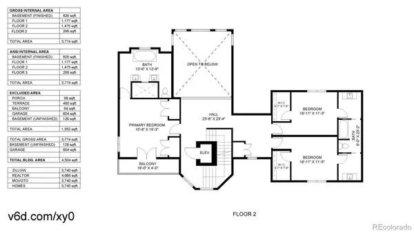 $1,695,000 | 560 County Road 662, Grand Lake, CO 80447