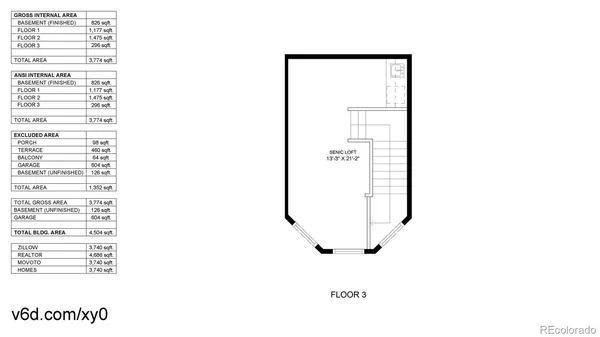 $1,695,000 | 560 County Road 662, Grand Lake, CO 80447