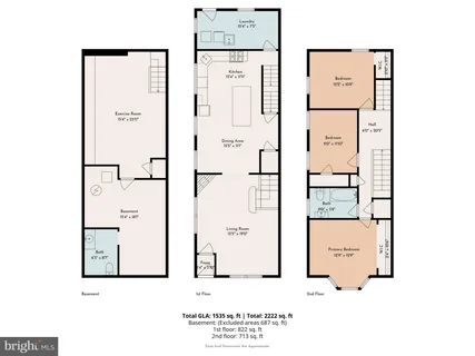 $350,000 | 255 Dupont Street, Philadelphia, PA 19128