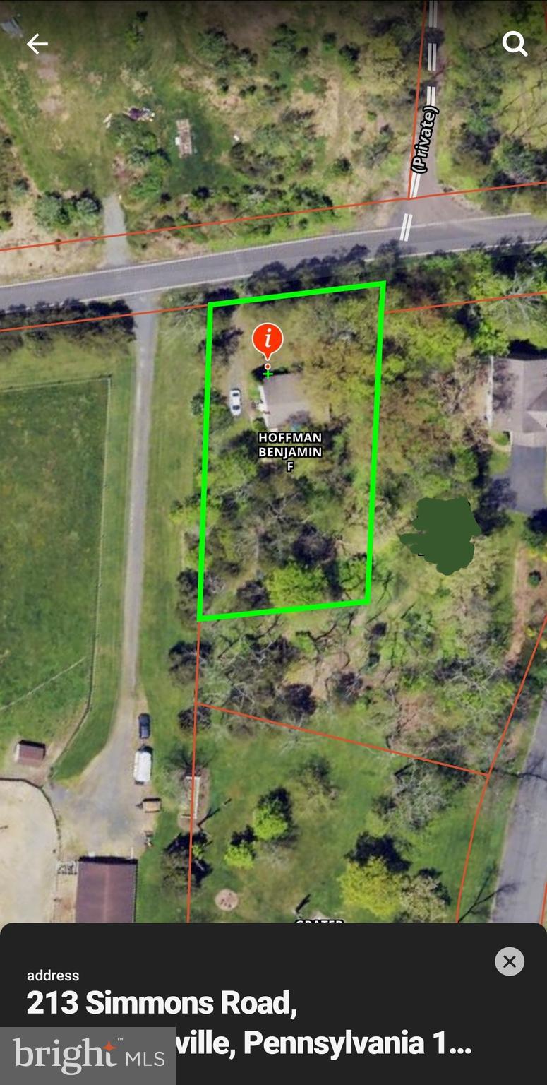 Plot Map