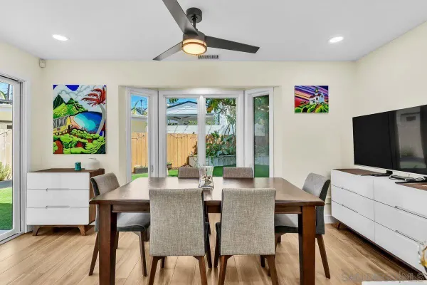 $5,495,000 | 981 Cabrillo Avenue, Coronado, CA 92118