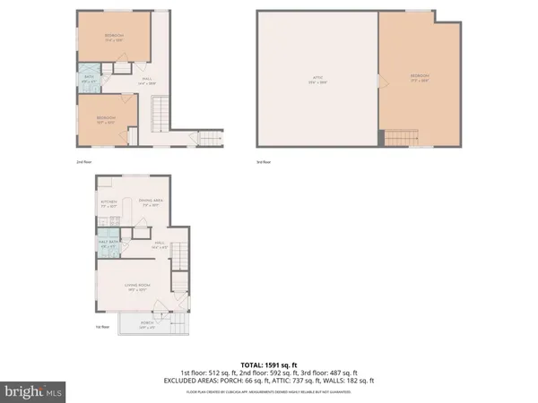 $599,900 | 1400 Valley Avenue, Winchester, VA 22601