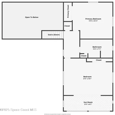 $1,250,000 | 397 Harbor Drive, Cape Canaveral, FL 32920