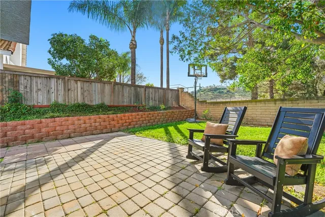 $855,000 | 3080 Timberline Drive, Corona, CA 92882