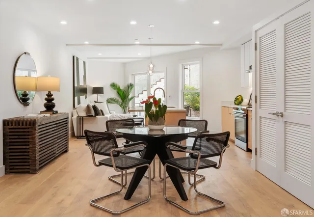 $599,000 | 350 San Jose Avenue, Unit 7, San Francisco, CA 94110