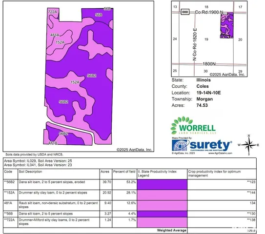 $1,147,300 | 1900 N Road, Hindsboro, IL 61930