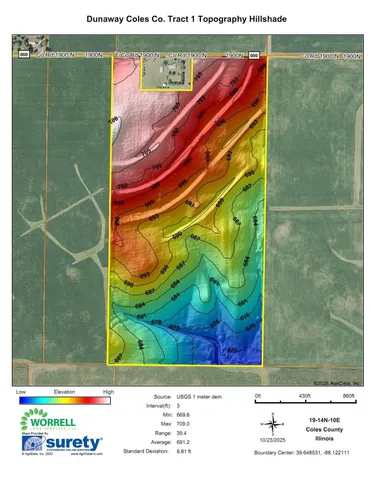 $1,147,300 | 1900 N Road, Hindsboro, IL 61930